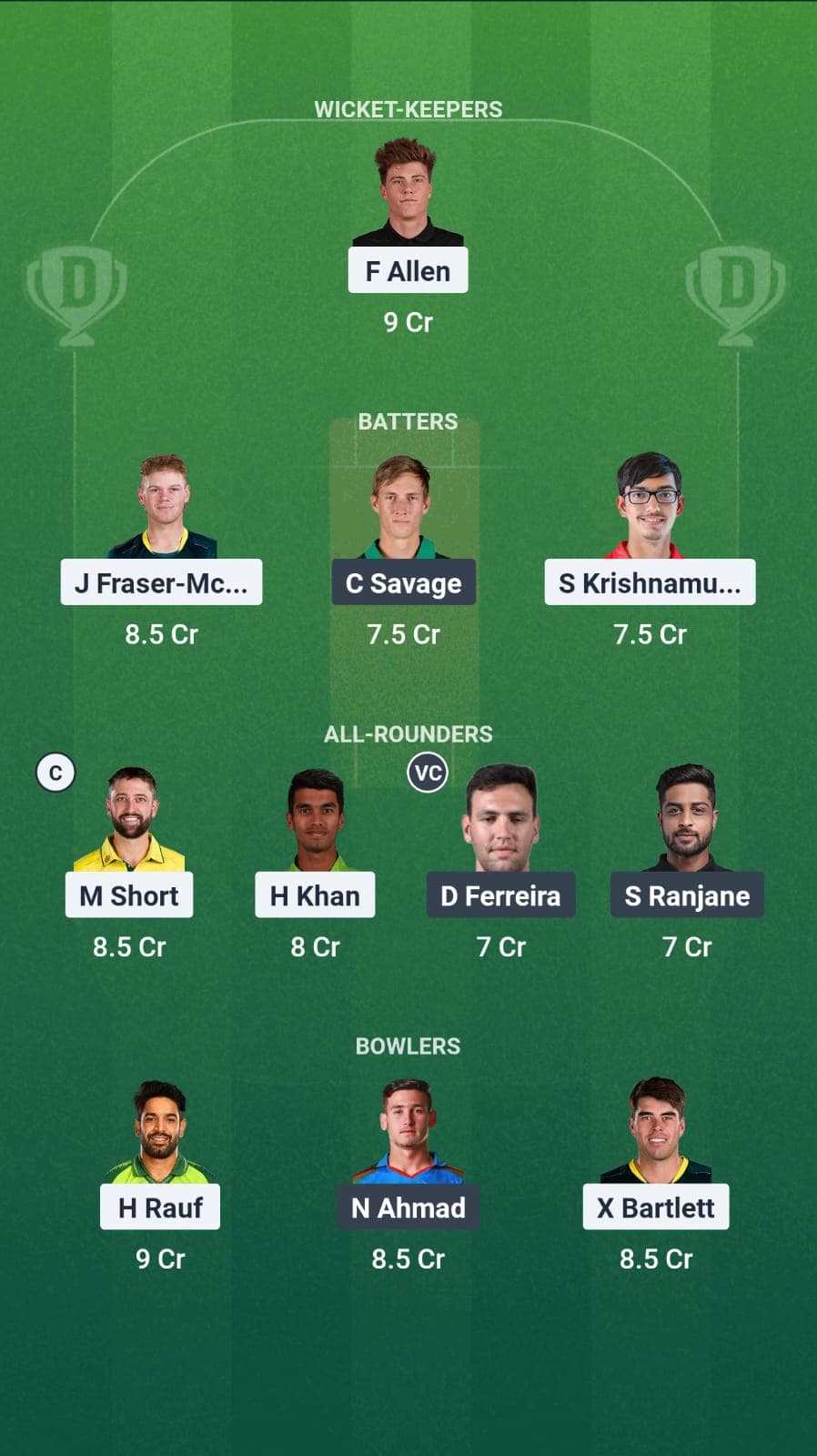 SFU vs TSK Dream11 fantasy team